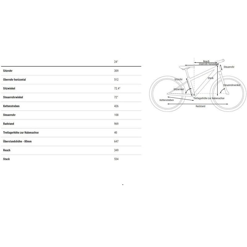 Cube Acid 240 Allroad - 2025 - 24 Zoll - Diamant – Bild 2