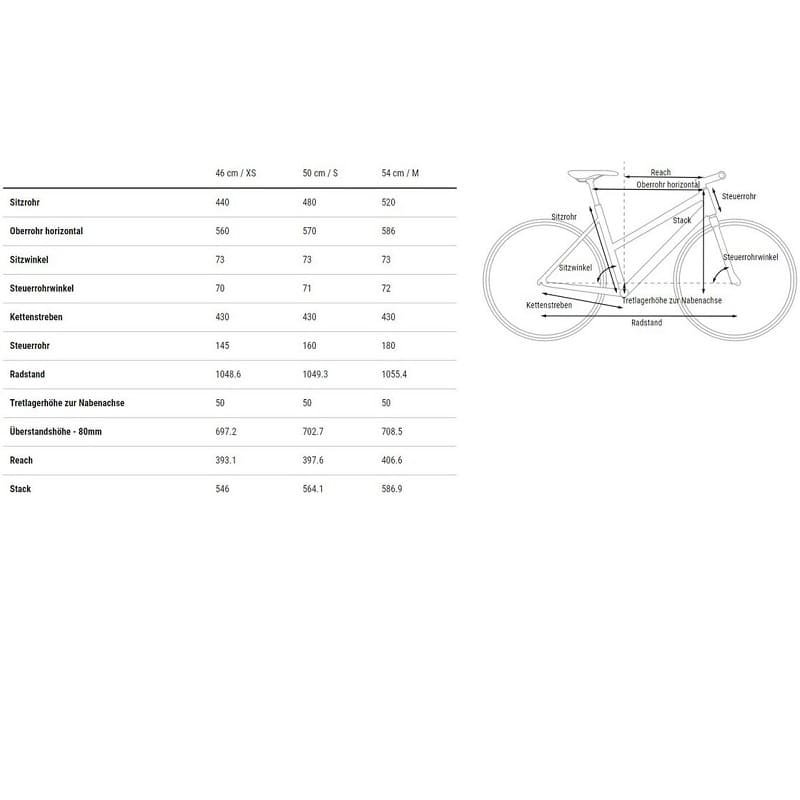 Cube Hyde Race - 2023 - 28 Zoll - Damen Sport – Bild 2