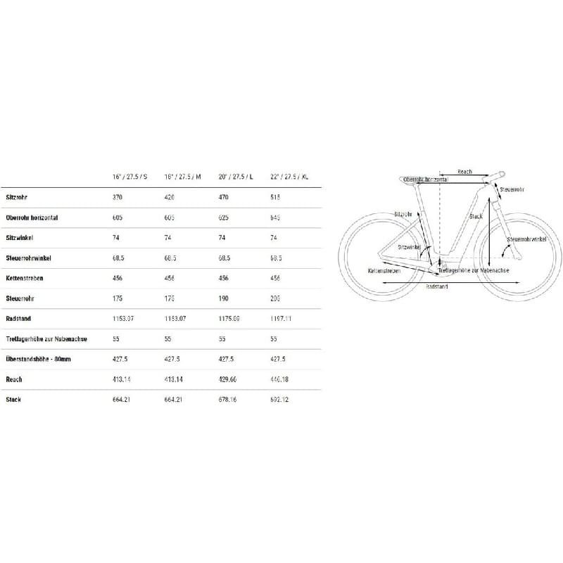 Cube Reaction Hybrid Pro 625 Allroad - 625 Wh - 2023 - 27,5 Zoll - Tiefeinsteiger – Bild 7