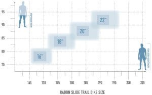 Radon Slide Trail 10.0 MS – Bild 9