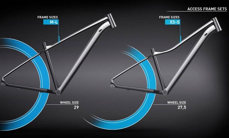 Cube Access WS Pro Allroad flareblue´n´black – Bild 2