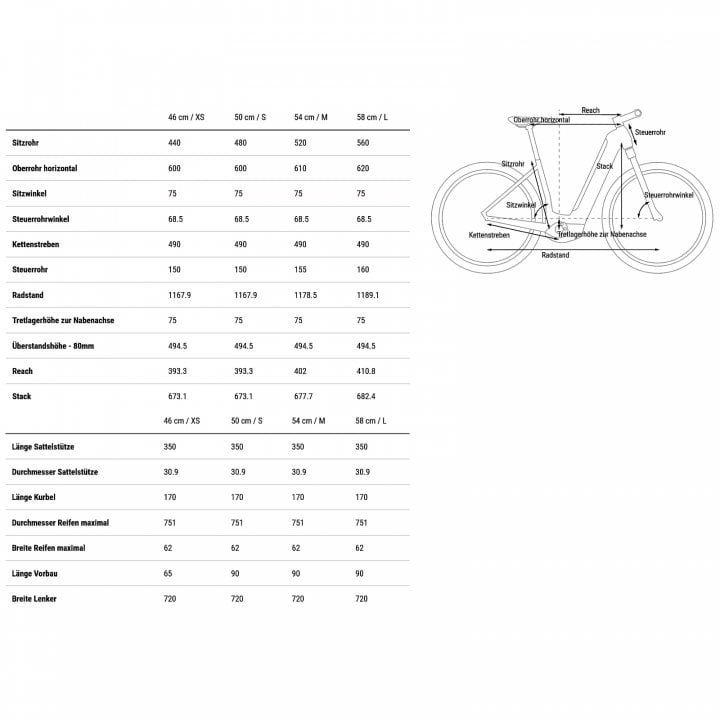 CUBE NURIDE HYBRID Pro 750 Allroad 2023 – Bild 8